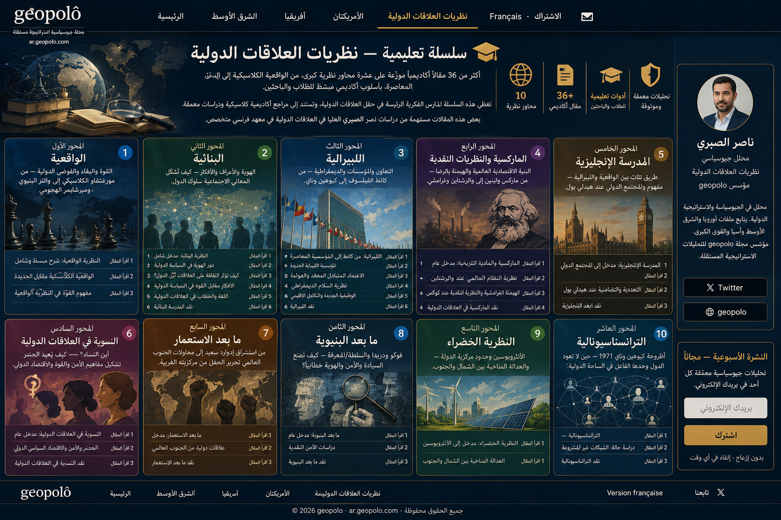 نظريات العلاقات الدولية